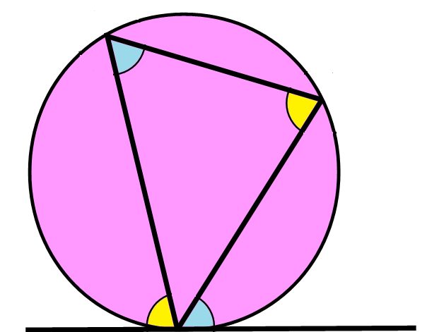 Apply Circle Theorems to Solve Problems Worksheet - EdPlace